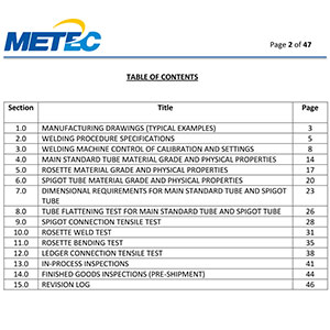 scaffold Quality System