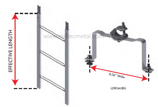 SAU ladder